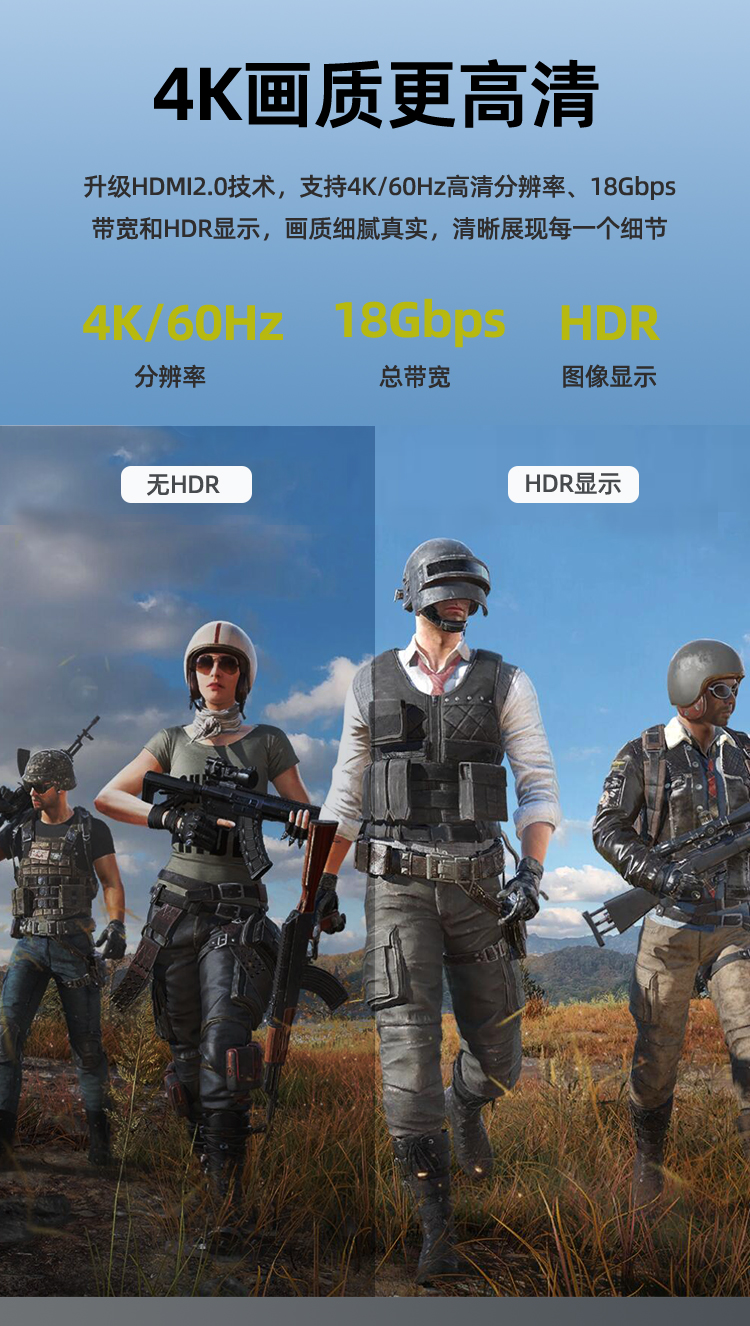 三蓁/Sajam <a href=http://www.sajam.cn/product/midia/hdcable/ target=_blank class=infotextkey>HDMI高清线</a>2.0版4K黄黑款