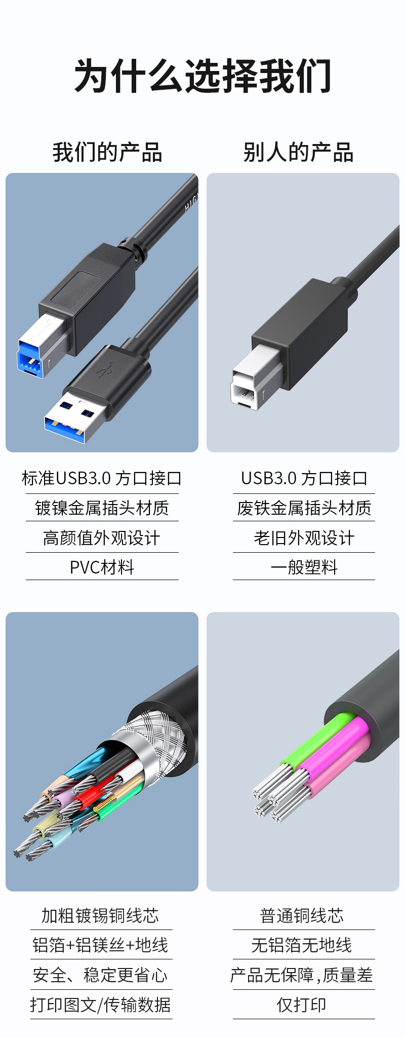 三蓁 usb3.0 方口打印数据线