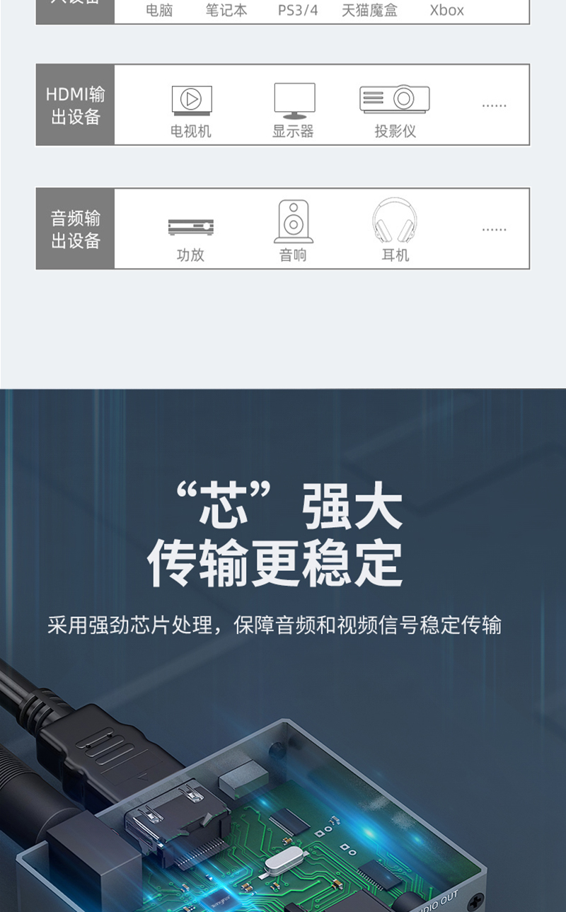 三蓁 HDMI音频分离器